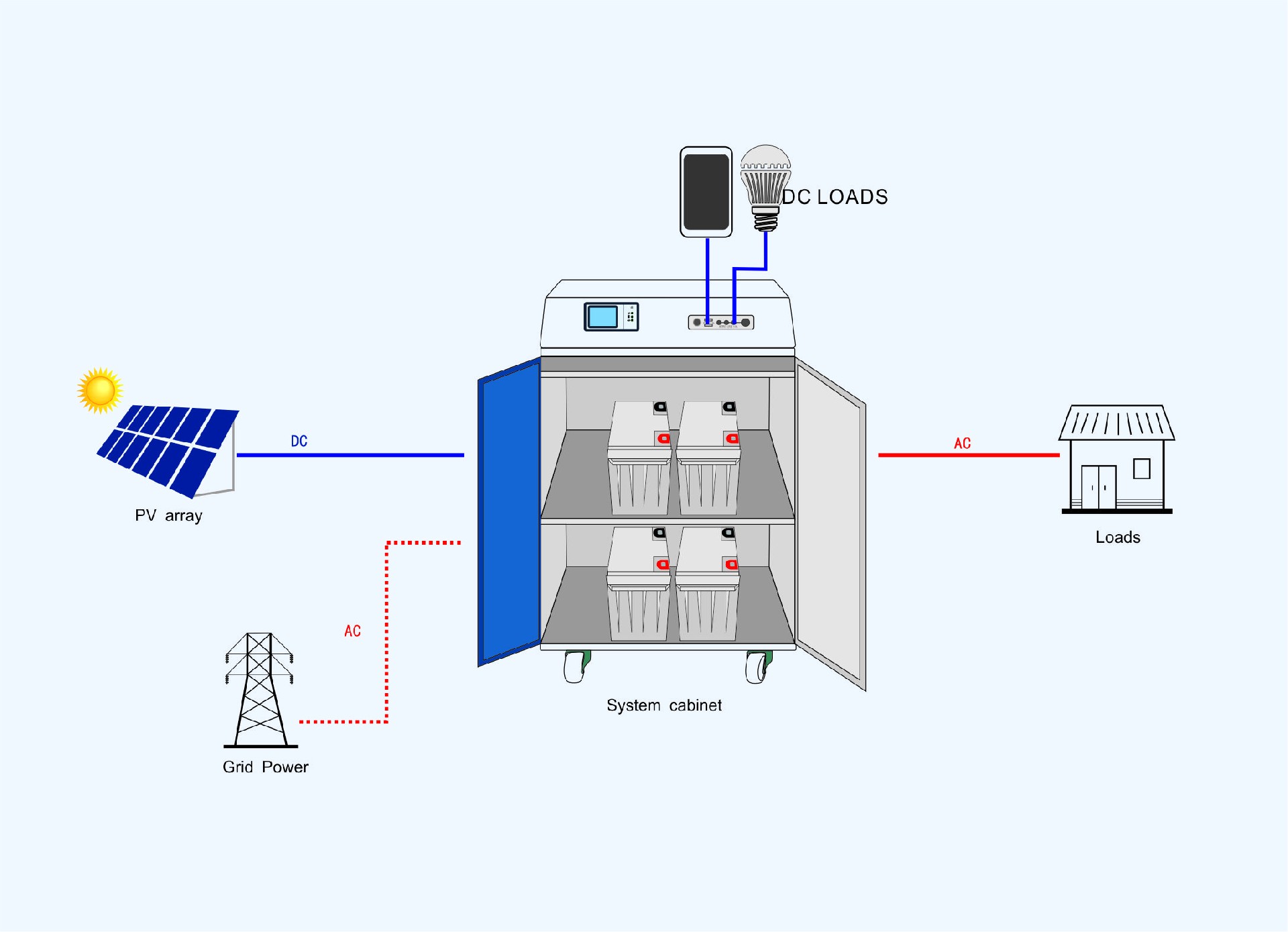 ESS series wiring diagram.jpg