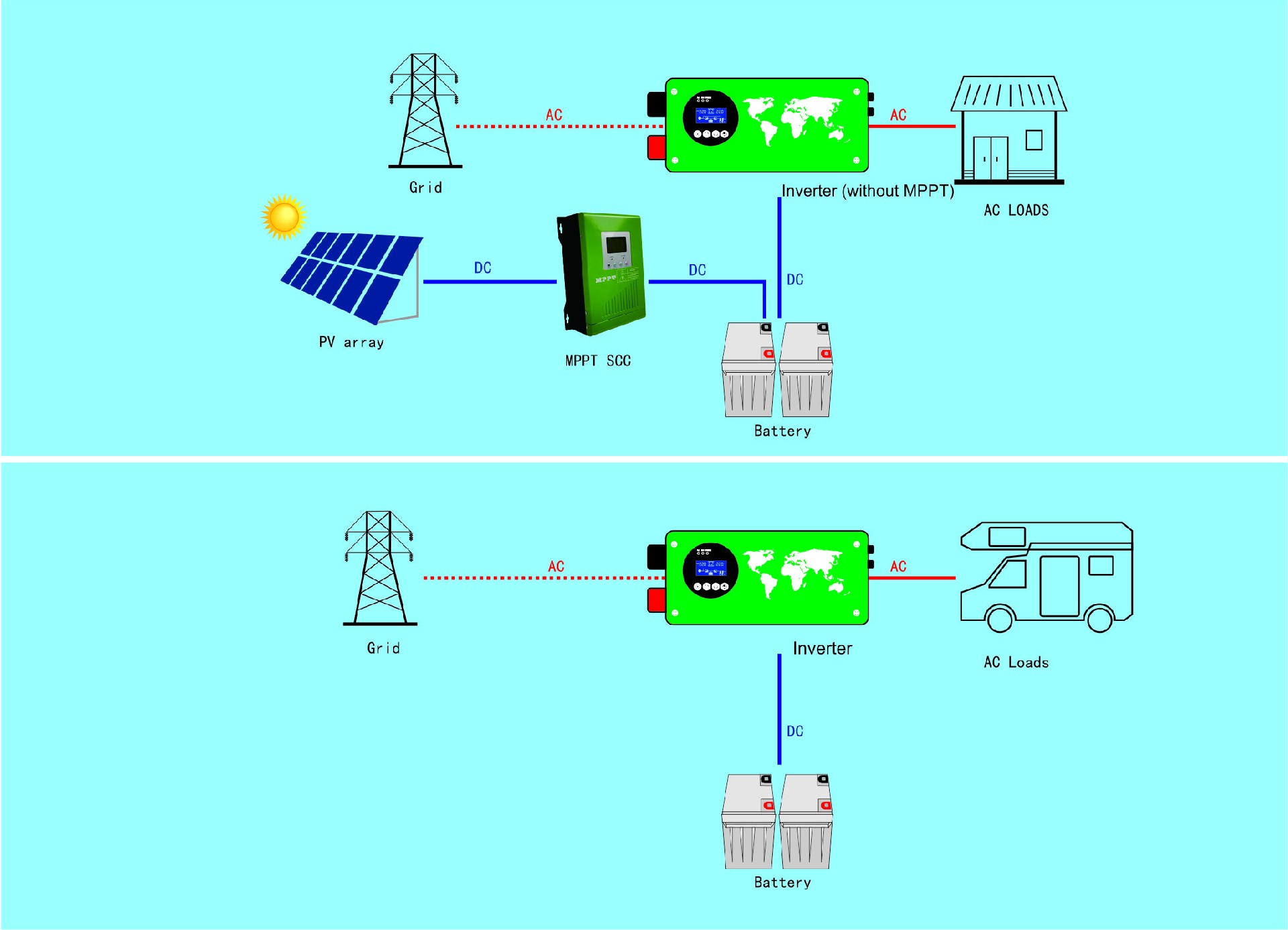 E series wiring diagram.jpg