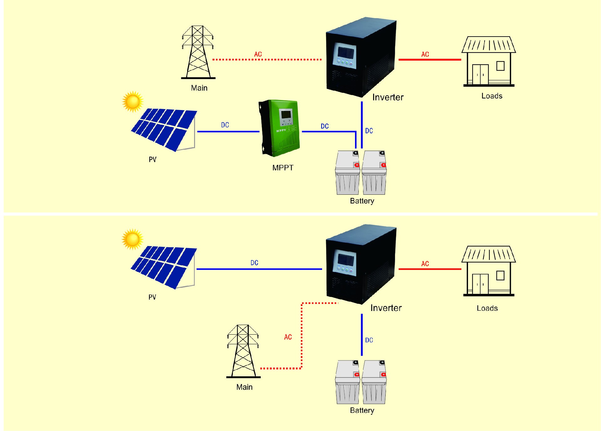 G series wiring diagram.jpg