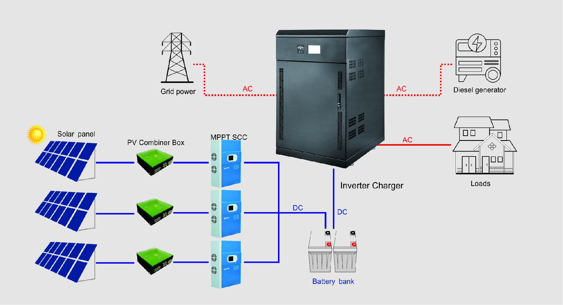 Delta series wiring diagram.jpg