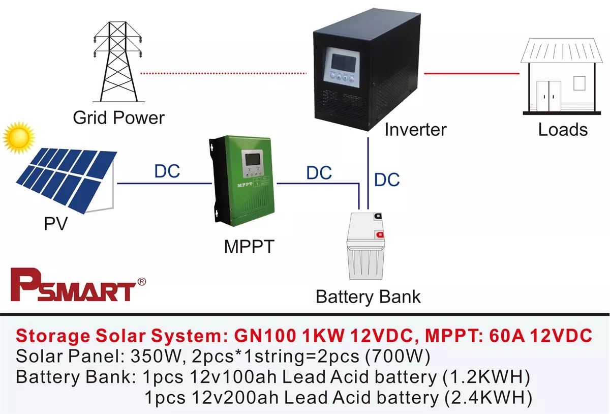 solar inverter system_page-0001.webp